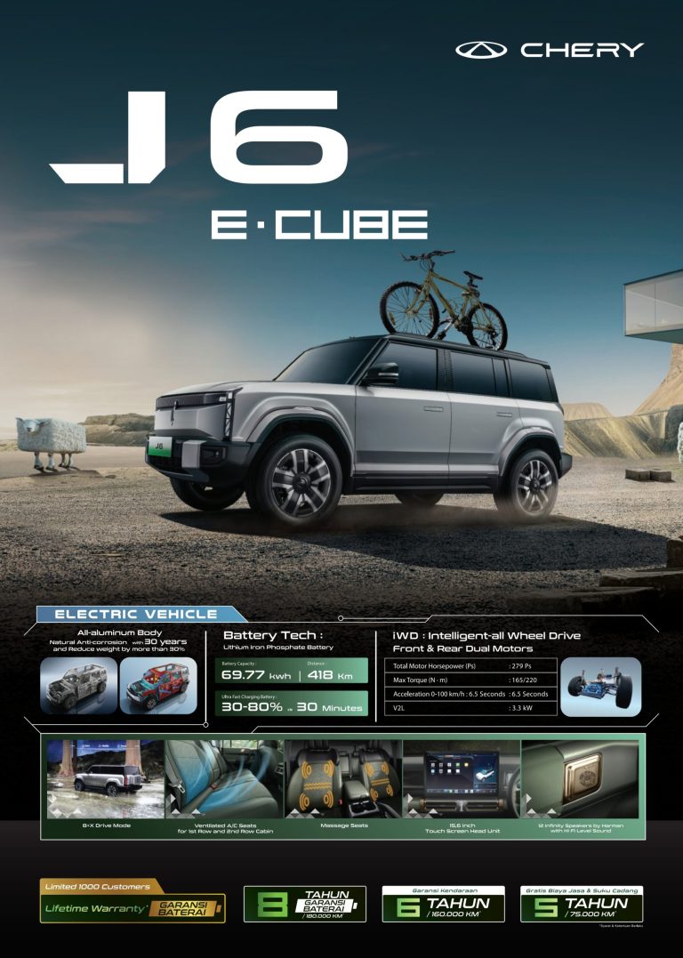 HARGA CHERY J6