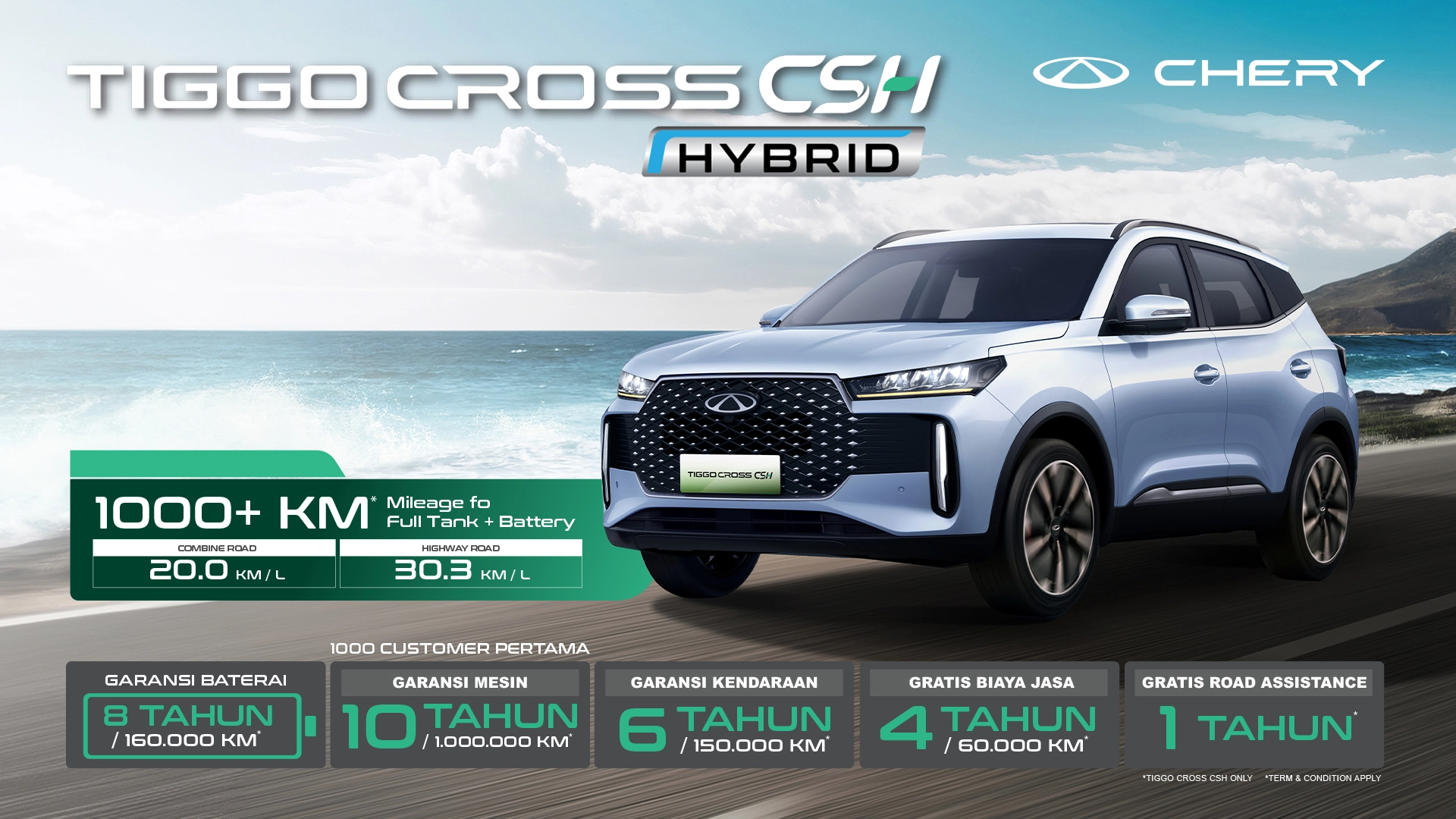 Chery Inovasi Cianjur